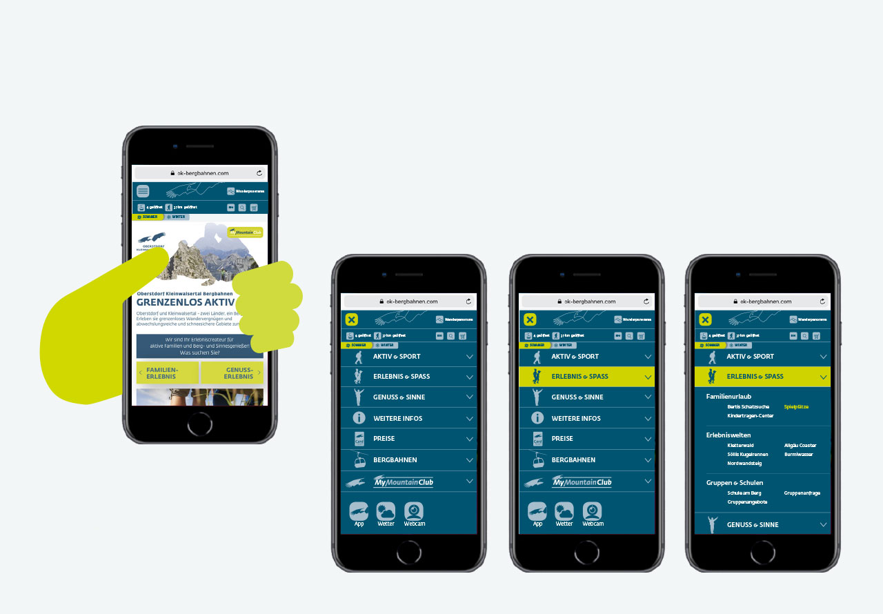 Display-Layouts MyMountainClub