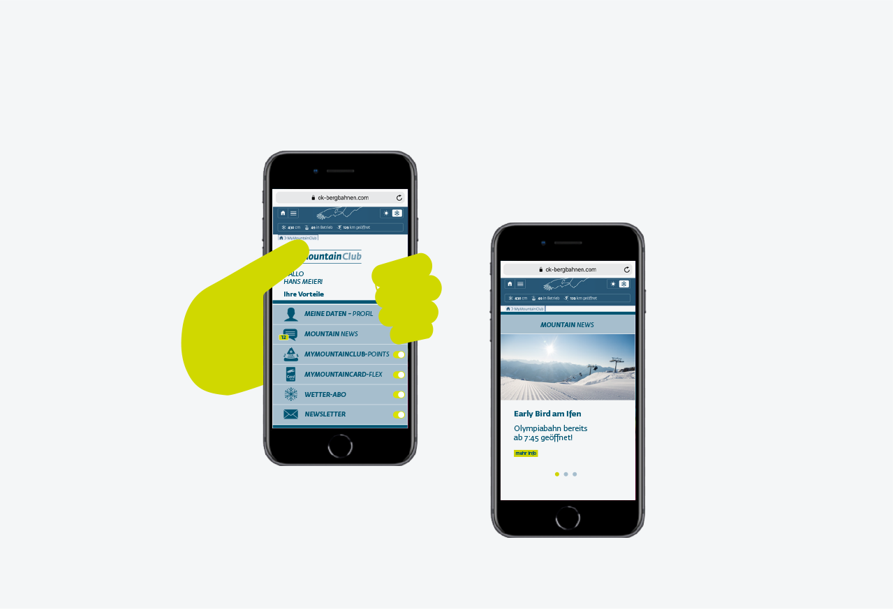 Display-Layouts MyMountainClub